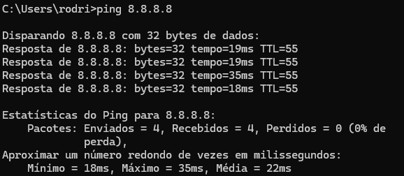 Como diagnosticar problemas de conexão com a internet